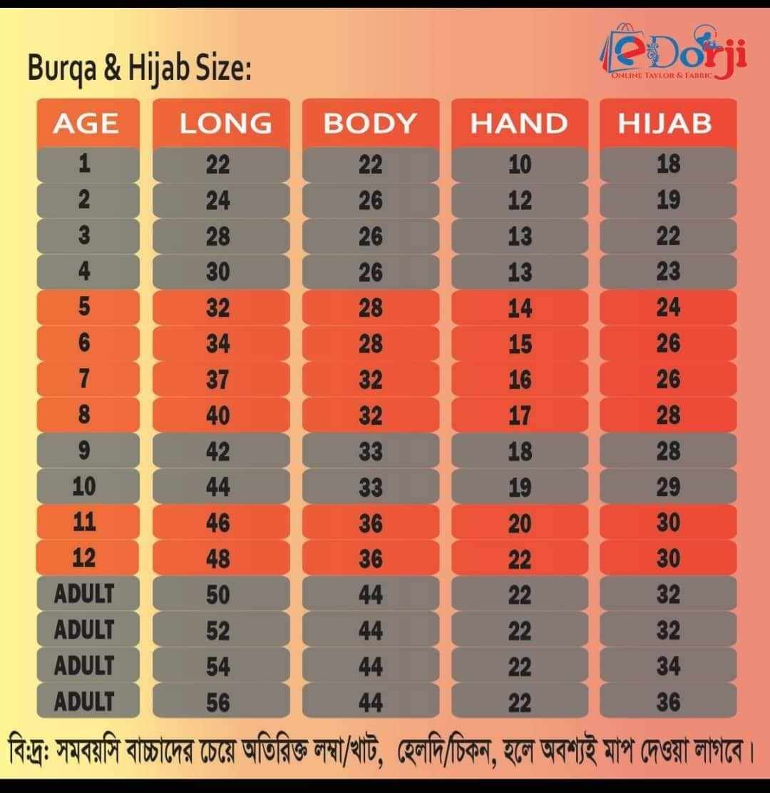 M-217 কাপল বোরখা - Image 5